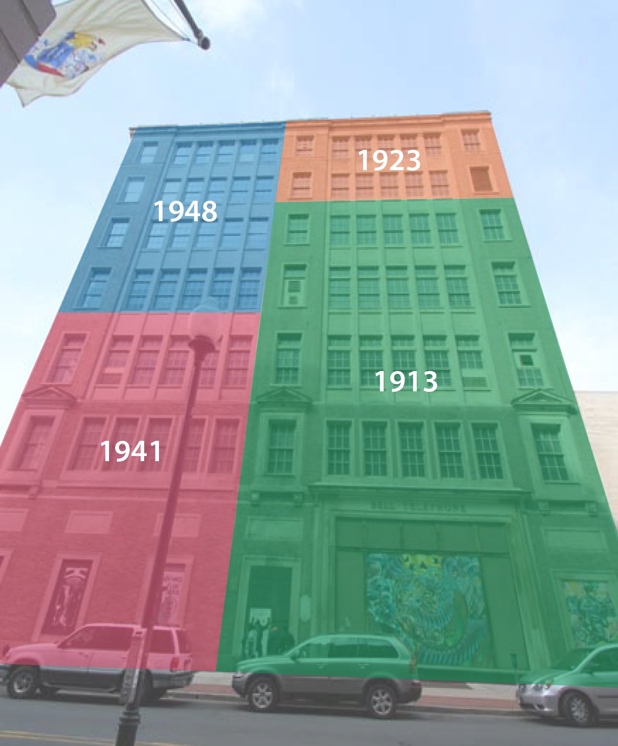 Bell Building Chronology Diagram